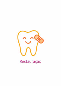 Quando a cárie aparece precisamos agir rapidamente, devolvendo saúde e função ao dente.
